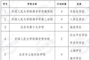 六台记者谈克罗斯未来：他的想法是在皇马再踢一年